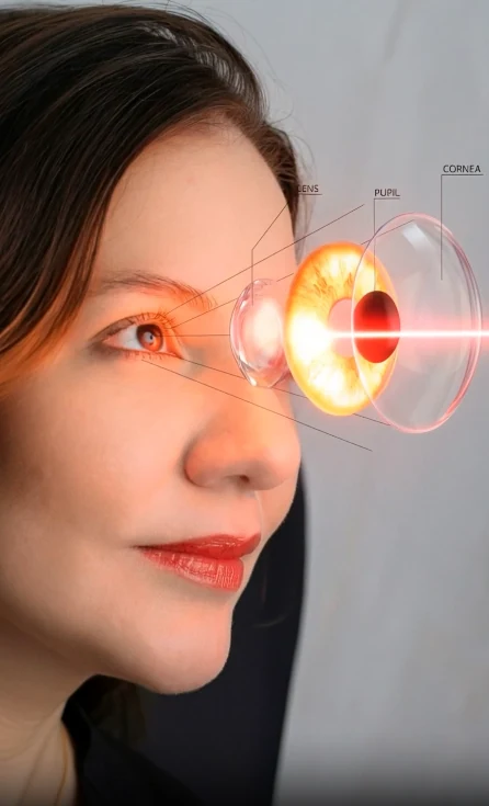 VFX